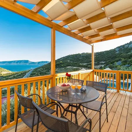 Homes Grot * Градац